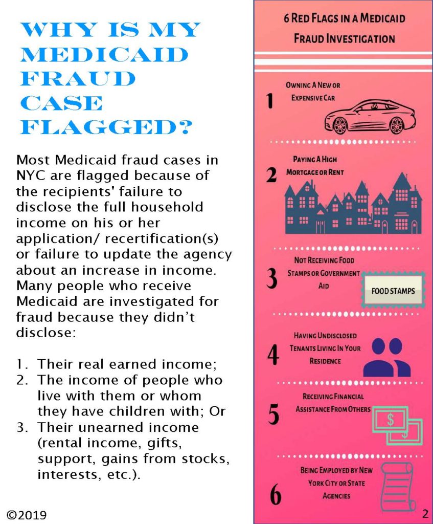 Why is my medicaid fraud case flagged?